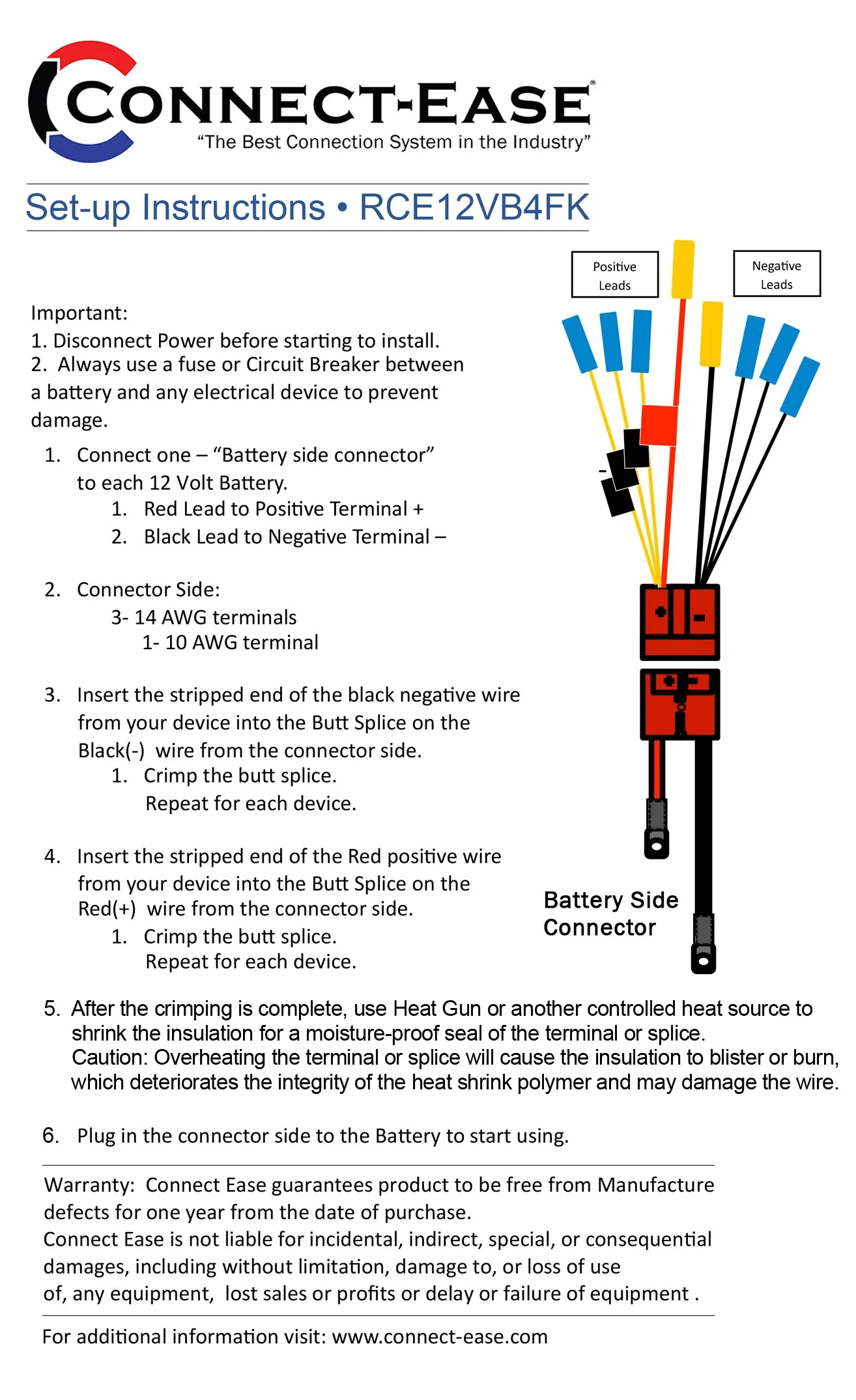 12 Volt Multi (4) Fused Connection Kit Fuses Included (RCE12VB4FK) Lithium Compatible