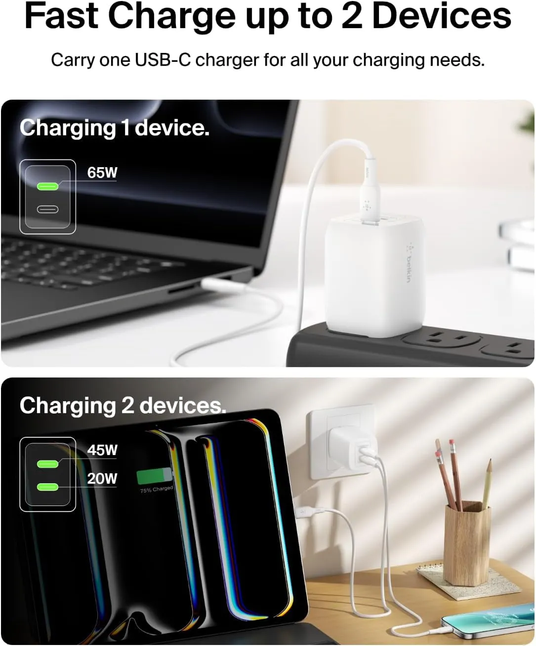 Belkin 65W Dual USB-C Wall Charger, Fast Charging Power Delivery 3.0 W/ Gan Technology for Iphone 16, 16 Pro, 16 Pro Max, 15, 14, Pro, Pro Max, Mini, Ipad Pro 12.9, Macbook, Galaxy S24, & More - White