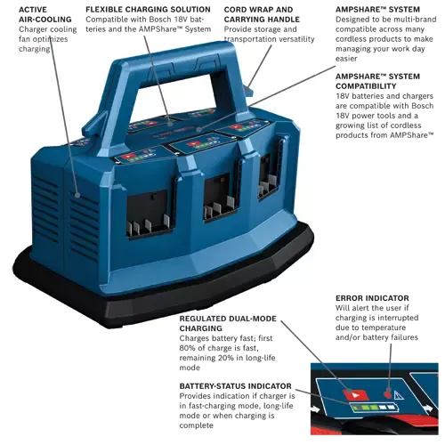 Bosch 18V 6-Bay Professional Fast Battery Charger